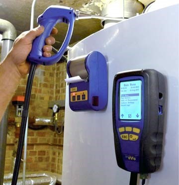 Gas Safety Inspection